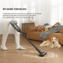 Миючий пилосос Dreame Wet & Dry Vacuum H12 Dual (HHV4)