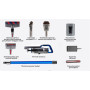 Пылесос Jimmy Multi-function Vacuum Cleaner (JV63)