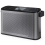 Радіоприймач Sharp DR-P540 Grey (DR-P540(GY))