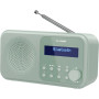 Радіоприймач Sharp DR-P420 Green (DR-P420(GN))