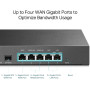 Маршрутизатор TP-Link TL-ER7206 (1хWAN, 2хLAN, 1хSFP, 2хWAN/LAN)