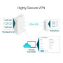Маршрутизатор TP-Link TL-ER7206 (1хWAN, 2хLAN, 1хSFP, 2хWAN/LAN)