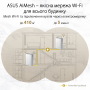 Беспроводной маршрутизатор Asus ZenWiFi AX Hybrid (XP4) 2PK White (AX1800, 1xGE WAN, 2xGE LAN, USB 3.2 Gen 1, AiMesh, 4 внутр антенны)