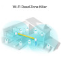 WiFi Mesh система TP-Link Deco X20(3-pack)