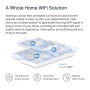WiFi Mesh система Mercusys Halo H70X 3-pack