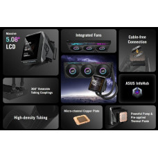Система водяного охолодження Asus ROG Strix LC IV 360 ARGB LCD Black (90RC01M1-B0EAY0)