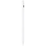 Стилус Hoco GM102 Smooth series active anti-mistake touch capacitive pen (iPad only) White (GM102W)