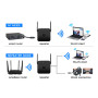 Точка доступу Fenvi Pro 300M Wi-Fi Repeater 2.4Ghz Network Expander