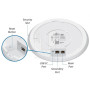 Точка доступа Ubiquiti UniFi UAP-AC-SHD (AC2550, 4x4 MU-MIMO, 25 dBm, 2xGE, PoE) Box