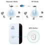 Точка доступу Fenvi FWD-R616U Wi-Fi Repeater