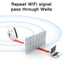 Точка доступу Fenvi FWD-R616U Wi-Fi Repeater