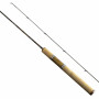Удилище Favorite Arena ARN-682UL 2.04m 1.5-5g 2.5-5lb M-Slow (1693.02.60)