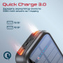 Універсальна мобільна батарея Promate SolarTank-20PDQi 20000mAh 20W Black