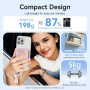 Універсальна мобільна батарея Vention 10000mAh 22.5W Blue (FKAL0-C)