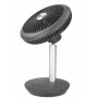Вентилятор Zilan ZLN4000