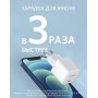 мережева зарядка ANKER PowerPort III 20W Cube (Білий)
