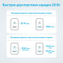 Мережевий зарядний пристрій Anker PowerPort 312 White, 20 W USB Type-C (A2348G21)