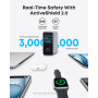 Мережевий зарядний пристрій Anker Laptop GaN Charger Black, 140W 3xUSB-C 1xUSB-A Display (B2697GZ1) + кабель USB Type-C