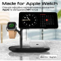 Бездротовий зарядний пристрій Promate Synergy-Pro MagSafe 57W Black