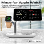 Бездротовий зарядний пристрій Promate Synergy-Pro MagSafe 57W White