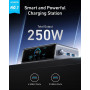 Мережевий зарядний пристрій Anker GaNPrime 250W 4xUSB-C PD, 2xUSB-A Black (A2345341)